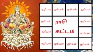 லக்கினத்தில் சூரியன் இருந்தால் என்ன பலன்? 1ல் சூரியன் ராஜயோகம் ?