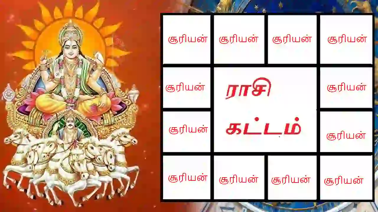 1st house in sun rasikattam tamil