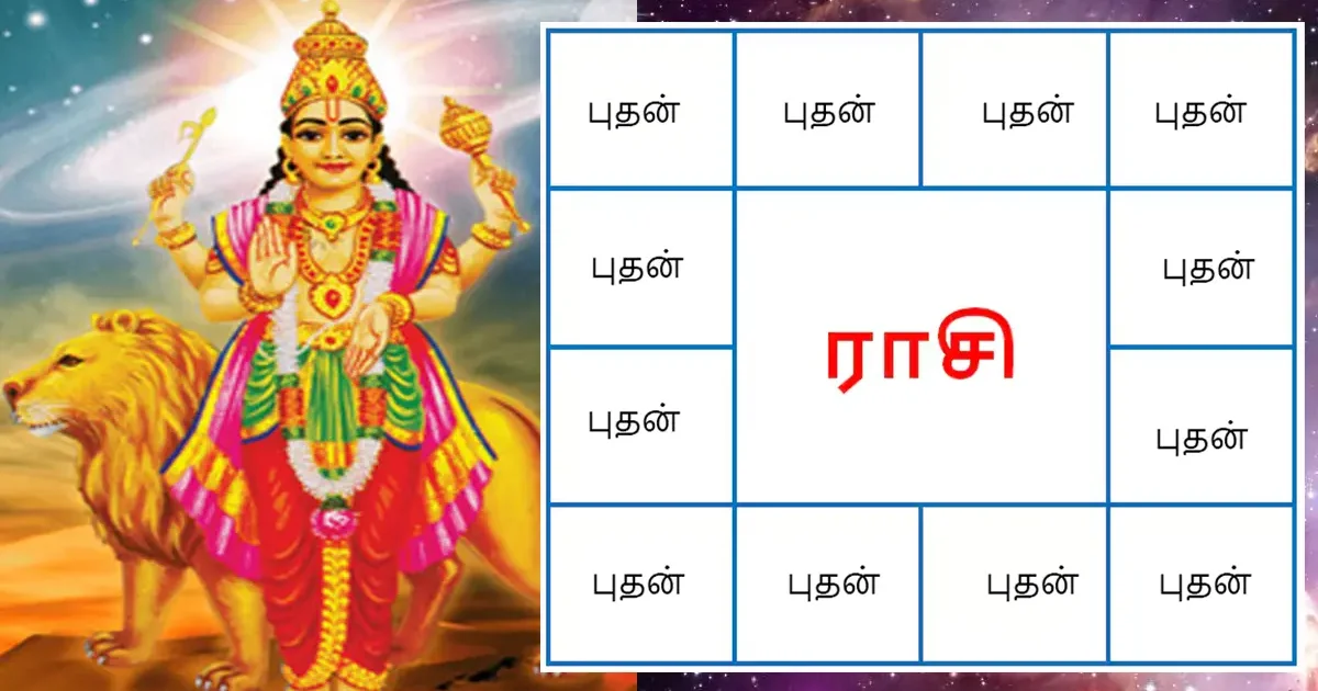 லக்கினத்தில் புதன் இருந்தால் ஏற்படும் பலன்கள் - 1ஆம் வீட்டில் புதன் இருப்பின் விளைவுகள்