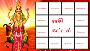 லக்கினத்தில் செவ்வாய் கிரகம் இருந்த நபரின் வாழ்க்கையில் ஏற்படும் நன்மைகள் மற்றும் சவால்கள்