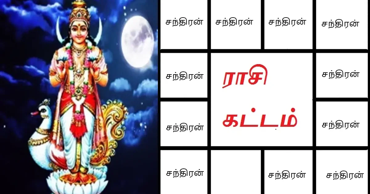 லக்னத்தில் சந்திரன் இருப்பதால் ஏற்படும் பலன்கள் - தமிழ் ஜோதிடம்