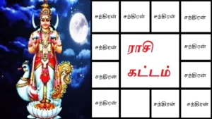 லக்னத்தில் சந்திரன் இருப்பதால் ஏற்படும் பலன்கள் - தமிழ் ஜோதிடம்