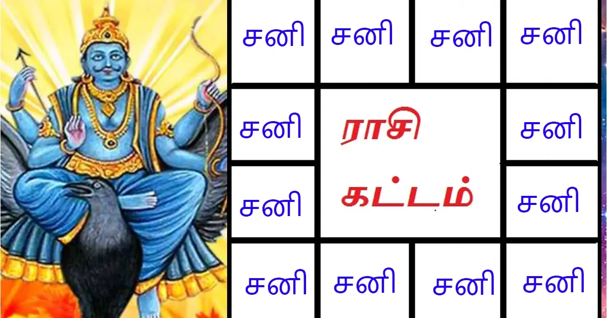 ஒருவரின் ராசிக்கட்டத்தில் லக்கினத்தில் சனி இருந்தால் என்ன பலன்?