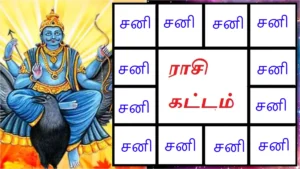 ஒருவரின் ராசிக்கட்டத்தில் லக்கினத்தில் சனி இருந்தால் என்ன பலன்?