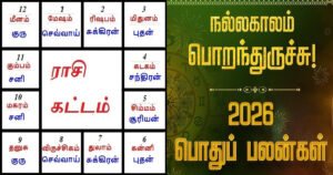 ஜனவரி 2026 ராசிபலன்.. 12 ராசிகளுக்கு அதிருஷ்டம் யாருக்கு..