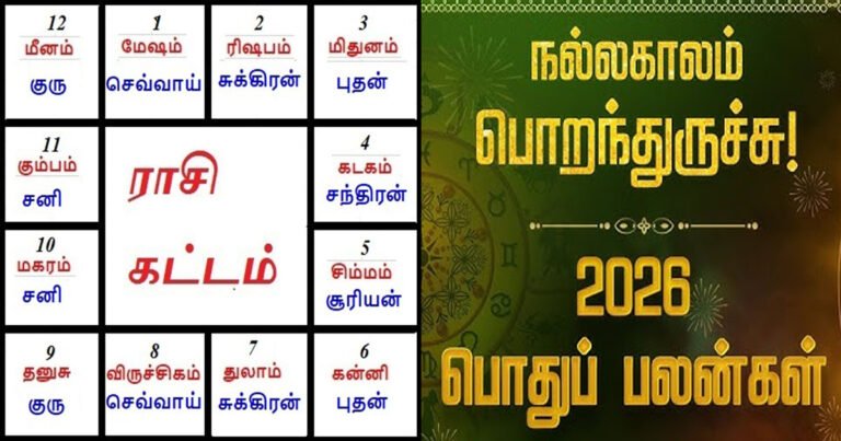 January 2026 rasi palan horoscope prediction for all 12 zodiac signs